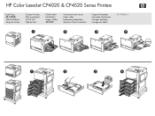 HP Color LaserJet Enterprise CP4025 HP Color LaserJet CP4020 and CP4520 Series Printers - Show Me How: Load Trays