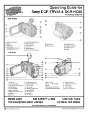 Sony TRV38 Operation Guide
