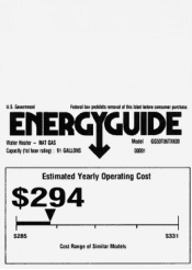 GE GG50T06TXK Energy Guide