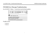 HP Scitex FB10000 Geffen TS Error 50041