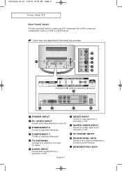 Samsung LT-P1795W Quick Guide (easy Manual) (Korean)