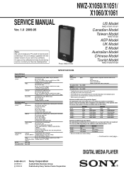 Sony NWZX1061FBLK Service Manual
