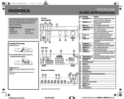 Insignia NS-R2001 Quick Setup Guide (English)