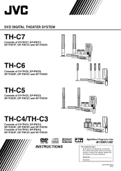 JVC TH-C7 Instructions