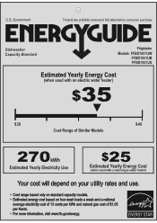 Frigidaire FFBD1831UW Energy Guide