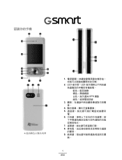 Gigabyte GSmart i350 Quick Guide - GSmart i350 Multilingual Version