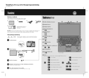 Lenovo ThinkPad L412 (Danish) Setup Guide