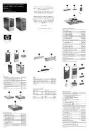 HP d220 HP Compaq Business Desktop d220 MT, d230 MT, d228 MT Computers Illustrated Parts Map (3rd Edition)