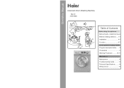 Haier HVS1000 User Manual