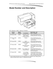 HP 690c HP DeskJet 690C Printer - Support Information