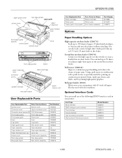 Epson FX-2180 Product Information Guide