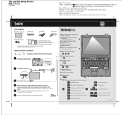 Lenovo ThinkPad R61i (Hungarian) Setup Guide