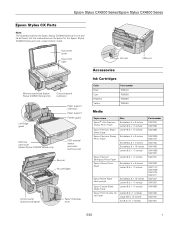 Epson CX4200 Product Information Guide