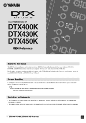Yamaha DTX450K Midi Reference