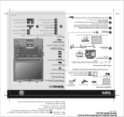 Lenovo ThinkPad SL400 (Greek) Setup Guide