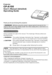 Hitachi CPA100 User Manual