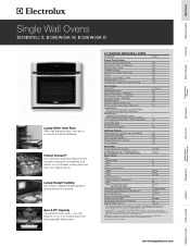 Electrolux EI30EW35KW Product Specifications Sheet (English)
