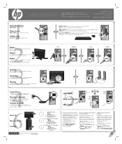 HP M8400f Setup Poster (Page 1)
