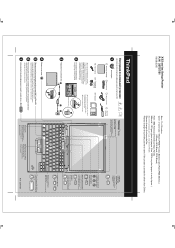 Lenovo ThinkPad X32 (Russian) Setup guide for the ThinkPad X32