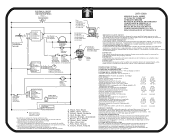 Electrolux E32AF75FPS Wiring Diagram