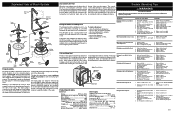 Frigidaire FGHD2461KW Wiring Diagram (All Languages)