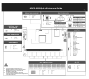 Gigabyte D120-S3G Manual