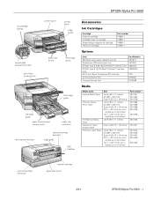 Epson Stylus Pro 5500 Product Information Guide