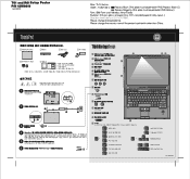 Lenovo ThinkPad R61 (Korean) Setup Guide