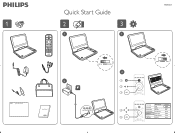 Philips PB9001 Quick start guide