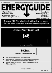 GE GTS16DTHBB Energy Guide