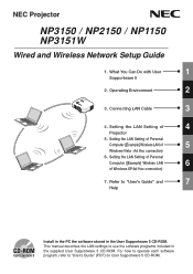 NEC NP1150 NP1150/2150/3150/3151W network setup guide