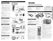 Philips 32PF5320 Quick start guide