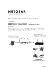 Netgear DGN2200v1 DG series - Configuration with ProSafe Client