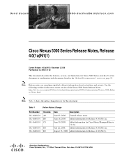 HP Cisco MDS 9216A Cisco Nexus 5000 Series Release Notes, Release 4.0(1a)N1(1) (OL-16601-01 G0)