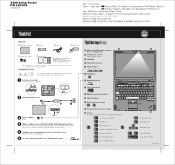 Lenovo ThinkPad X300 (Dutch) Setup Guide 1