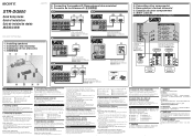 Sony STR-DG600 Quick Setup Guide