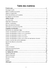 Nextar W3G W3G-Software-French.PDF