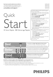 Philips 46PFL5907 Quick start guide