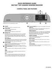 Maytag MVW7230HW Quick Reference Sheet