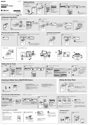 Sony SRF-V1BT Operating Instructions