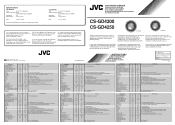 JVC CS-GD4300 Instructions