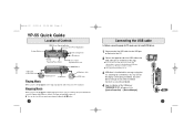 Samsung YP-55V Quick Guide (easy Manual) (English)