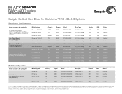 Seagate BlackArmor NAS 400 Series Certified Drives  Global Access User Guide