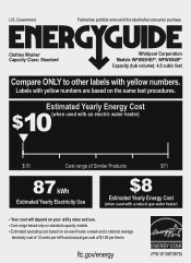 Whirlpool WFW8540FW Energy Guide