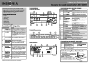 Insignia NSAV511 Quick Setup Guide (Spanish)