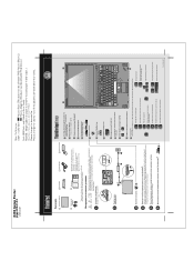 Lenovo ThinkPad X300 (Russian) Setup Guide