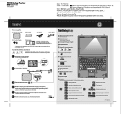Lenovo ThinkPad X300 (Hungarian) Setup Guide