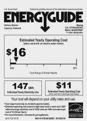 Maytag MHWE950WJ Energy Guide