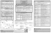 Frigidaire FGHB2866PF Service Data Sheet