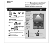 Lenovo ThinkPad T61p (SerbianLatin) Setup Guide